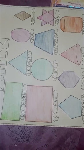 Math Shapes Project | Easy Geometry Shapes for Students