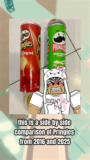 Shrinkflation is Out of Control