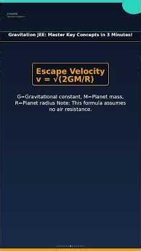 Gravitation JEE: Master Key Concepts in 3 Minutes! | Physics