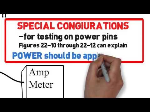 RTCA/DO-160 Indirect Lightning Pin Injection Overview