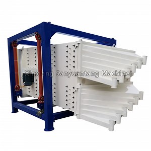 [Hot Item] Horizontal Uniform Gyratory Motion Rectangular Tumbler Screen Machine