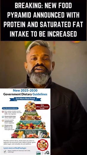 America Has Announced New Food Pyramid For Americans To Follow… #fitness #food #america #pyramid #healthandwellness | Guru Kuttan Ayalur