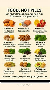 Food, Not Pills — Heal With Real Nutrition Discover the top nutrient-dense foods your body actually needs — not supplements. This guide breaks down simple, natural options to boost energy, immunity, focus, and overall health using real whole foods. Perfect for anyone starting a clean-eating or wellness journey. | Penguin Wellness