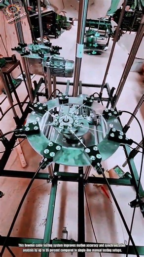 Best Innovation Mechanical System: How Bowden Cable Motion Is Tested