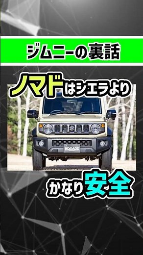 [Actually a big evolution] Comparing safety equipment between Jimny Nomad and Sierra... #jimny #j...