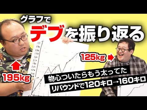 [History of Fatness] There is no youth for fat people, they push past their limits with rebound w...