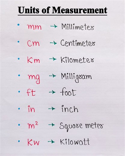 5K views · 37 reactions | Units of Measurement ‍✨ . . . #englishtips #education #measurement #English #fypviralシ # | Rahib Ali Zardari | Facebook