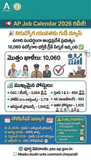 📢 AP Job Calendar 2026 రిలీజ్! 🎉