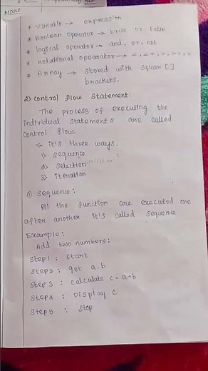 GE3151 building blocks of algorithm study #bts