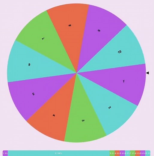 What is the next number? #random #numbers #spinthewheel #numerology