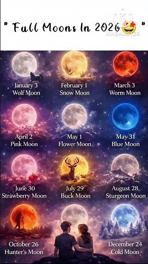Every Full Moon Has a Name 🌕✨#FullMoon #MoonNames #Astronomy #NatureFacts #KnowledgeShorts