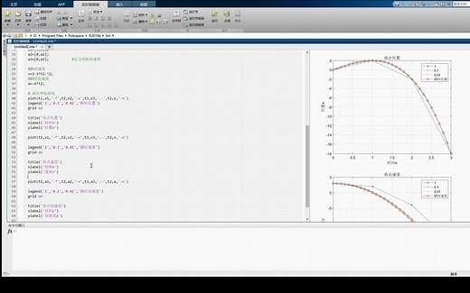 【Matlab物理可视化】质点位置、速度、加速度