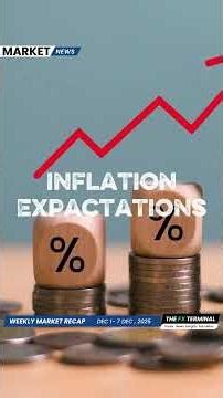 Weekly Market Review | BoJ Hawkish Shift, Gold Surge & Crypto Rebound | The FX Terminal