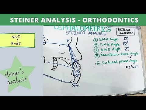 steiner analysis cephalometric - orthodontics lecture notes