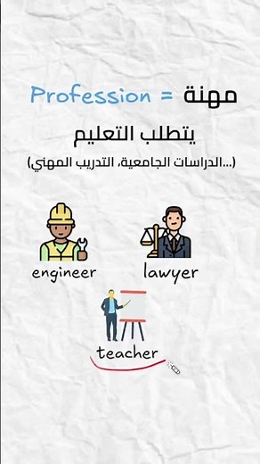 ✅ Job vs Profession vs Occupation
