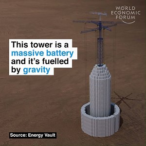 1.2M views · 10K reactions | It could help solve one of renewable energy's biggest challenges. Read more: https://wef.ch/2Fk9mEP | World Economic Forum | Facebook