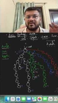 How to do search operation in Trie ? #shorts #ytshorts #trie #SearchInTrie #DataStructures #DSA