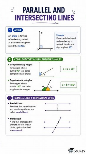 Parallel and Intersecting lines: Impotant Definition & Formulas - Class 7 | Easy Notes for Class 7