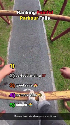 Ranking Painful Parkour Fails