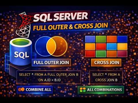 Day 23: Microsoft SQL Server Complete Course| Full Outer | Cross Join