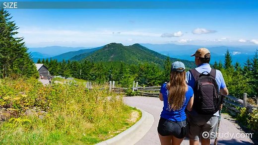 Appalachian Mountains Facts: Lesson for Kids