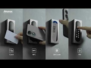 Akuvox A08 Smart Access Control Terminal: Minimal Footprint, Mighty Unlocking
