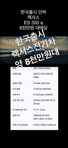 렉서스 전기차 한국출시/ES350 e/전기차/전륜구동/478km/배터리는 도요타와파나소닉이 합작.