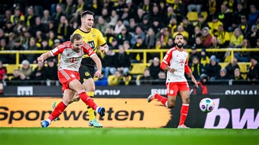 Goals and Expected Goals: the Bundesliga's top 5