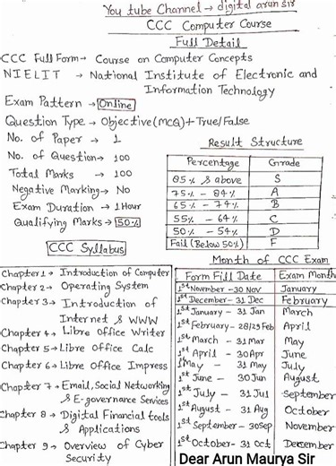 CCC Full Information A to Z l Syllabus, Exampattern etc. #arunsir #shorts #viralvideo#trending #yt