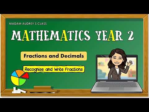 Mathematics Year 2 | SK | Recognise and Write Fractions