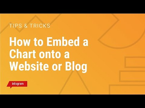 How to Embed a Chart onto a Website or Blog
