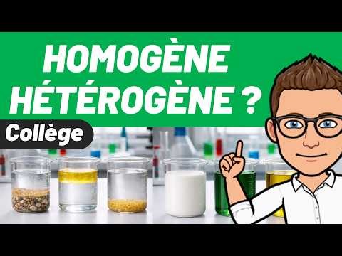 Homogeneous or heterogeneous? ✅ The simple method to avoid mistakes! 🔥🎯 Middle School