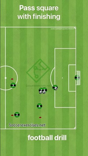 Pass Square with Finishing - Football Drill