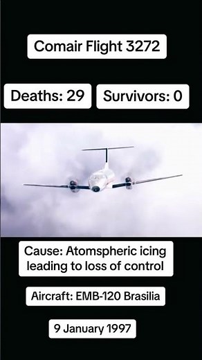 Comair flight 3272 crash on 9th January 1997 #planecrash #airdisaster #aeroplanecrash #crash #1997