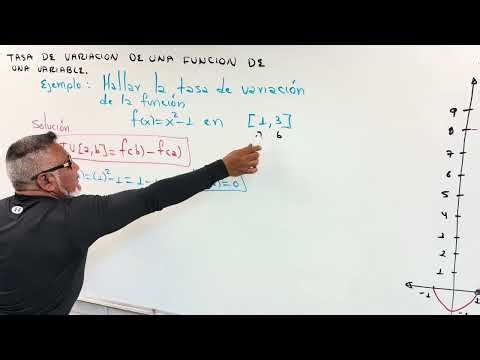 APPLICATION OF FUNCTIONS AND FUNCTIONAL VALUE (Example of Rate of Change)