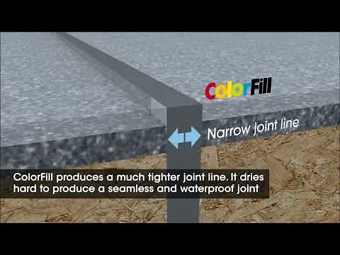 ColorFill + Applicator Worktop Joints