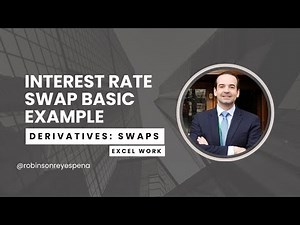 Interest Rate Swap Pricing – Basic Introductory Example