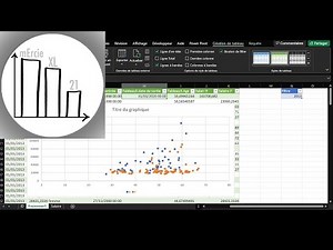 Comment faire un graphique de distribution des salaires en fonction de l'age et sexe des employés ?