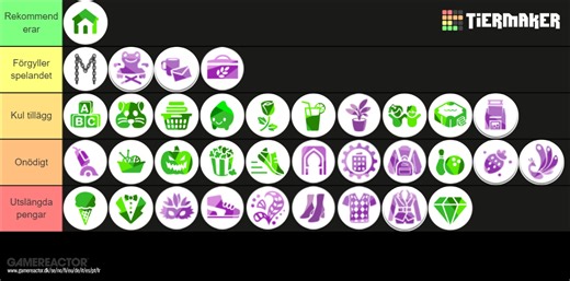 Sims 4-guiden: Expansioner och tillägg (2)