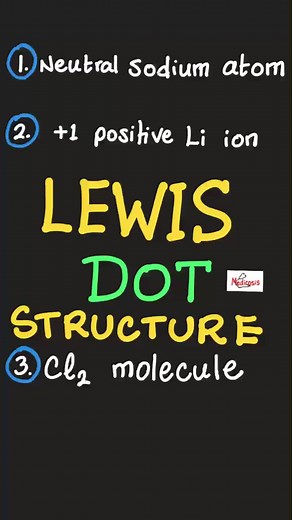 How to Draw Lewis Dot Structures for Atoms, Ions, Molecules, and Compounds (Part 1)