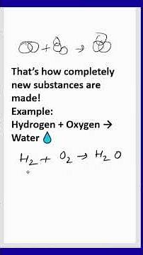 Class 10 Chemistry | What is a Chemical Reaction ?