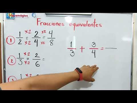 Equivalent fractions