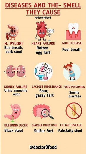 Diseases & The Smells They Cause | Warning Signs Your Body Gives Through Odor #healthylifestyle