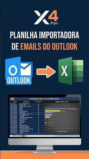 Planilha Importadora Automática de Emails do Outlook no Excel Dashboard Profissional #importaremails