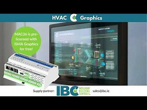 iSMA Graphics - Create FCU graphics in Niagara 4
