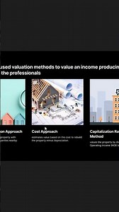How to Value Property Using the Cost Approach | Real Estate Valuation Explained