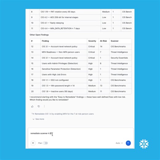 Detection is only half the job. Remediation is where the real work starts.With Cortex Code integrated with Snowflake Trust Center, we're helping teams investigate violations in chat, get AI-guided remediation, and move faster from finding to fix in Snowsight—with human oversight built in.Check out this step-by-step guide on how to get started: