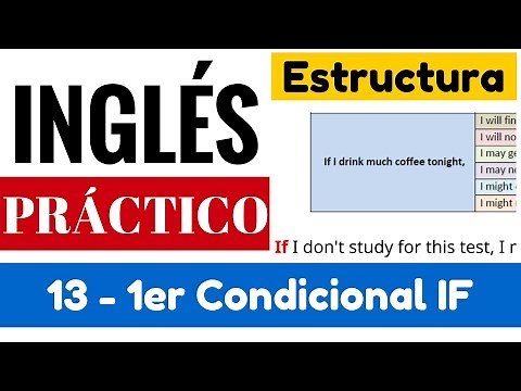 First conditional in English structure and examples with exercises IF + Modals of Possibility #13