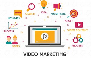 Best Ways To Use Video Marketing To Increase eCommerce Sales