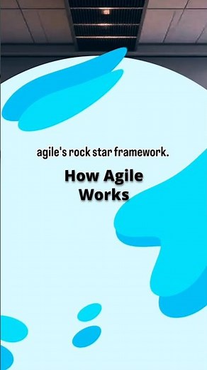 Scrum Explained in 60 Seconds! Agile’s Rockstar Framework 🎸